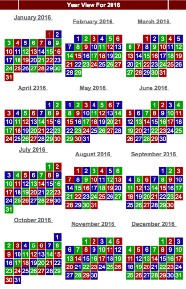 Monthly calendars for a full year