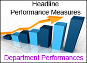 headline performance measures