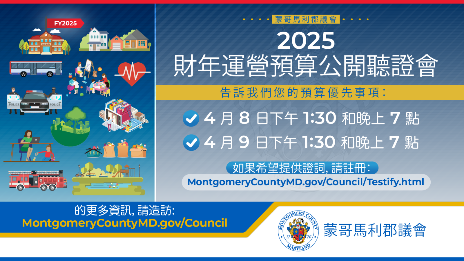 理事會預算公開聽證會資訊圖。