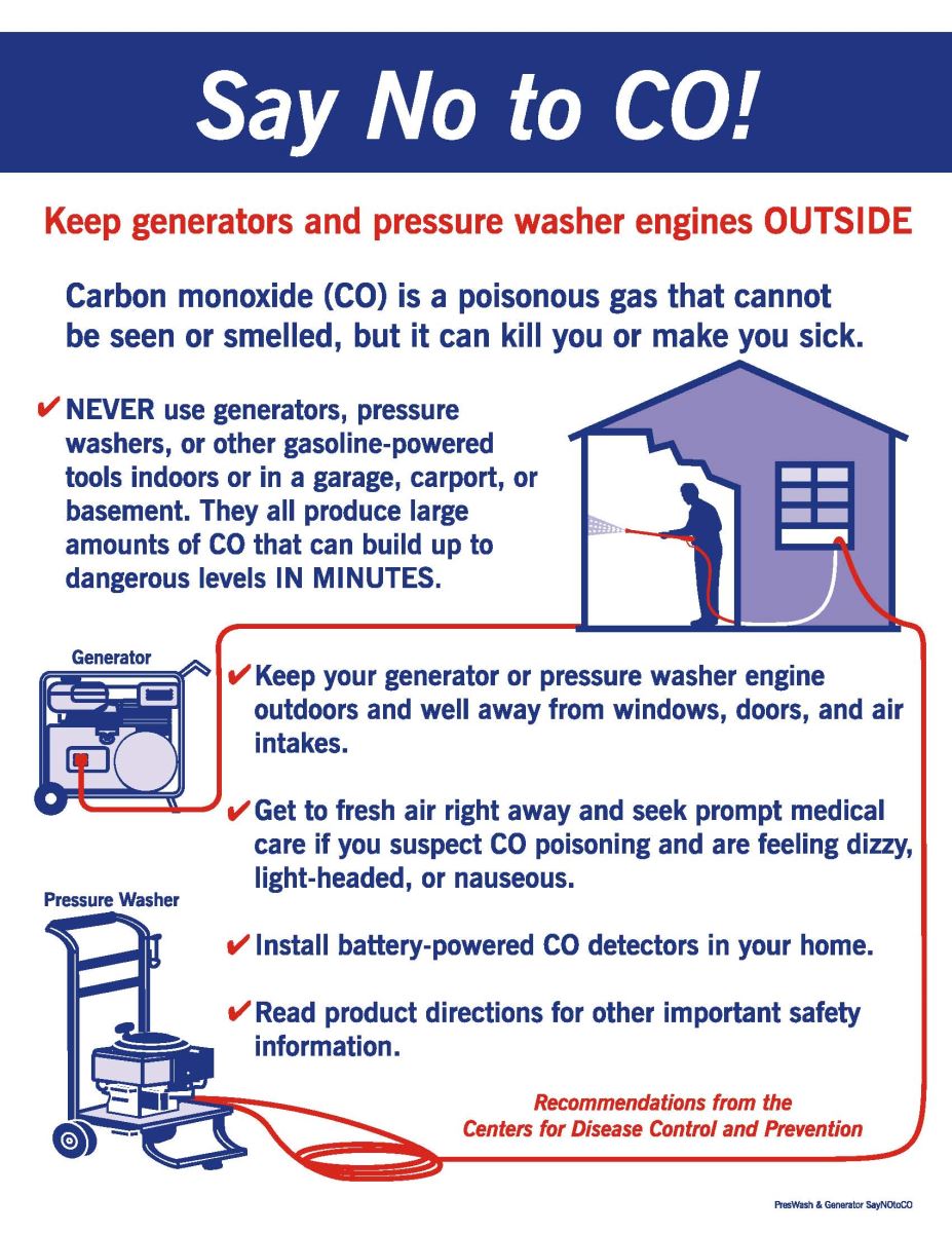 Image of a CDC Carbon Monoxide warning poster