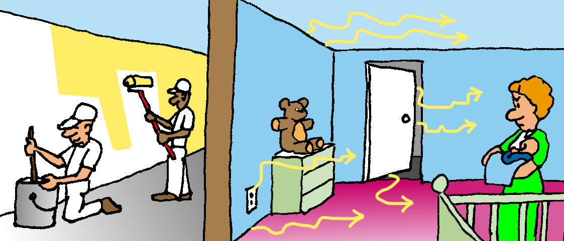 Paint in Multi-Family Home Image of Paint in Multi-Family Home