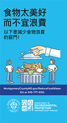 Image: Reducing Food Waste - Chinese