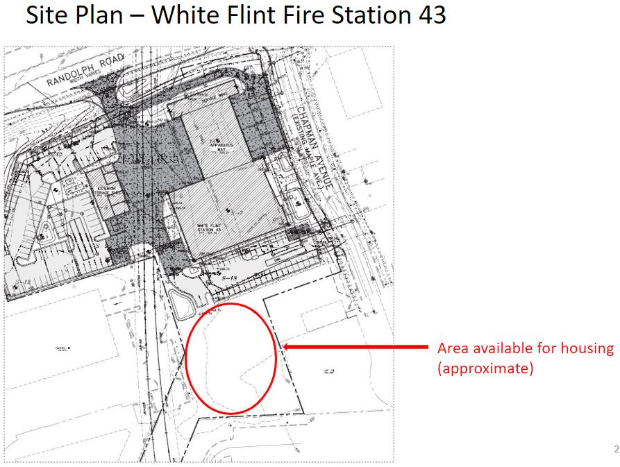 Picture of White Flint Fire Station 43 Site Plan