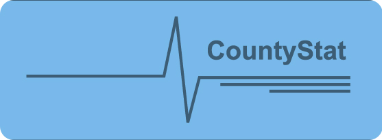 CountyStat