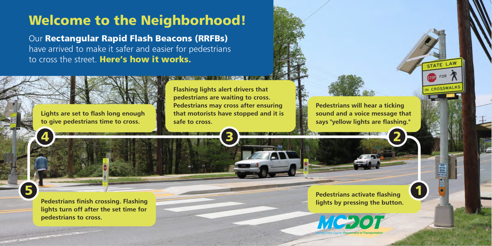 We're Social - follow us on your favorite social media sites.