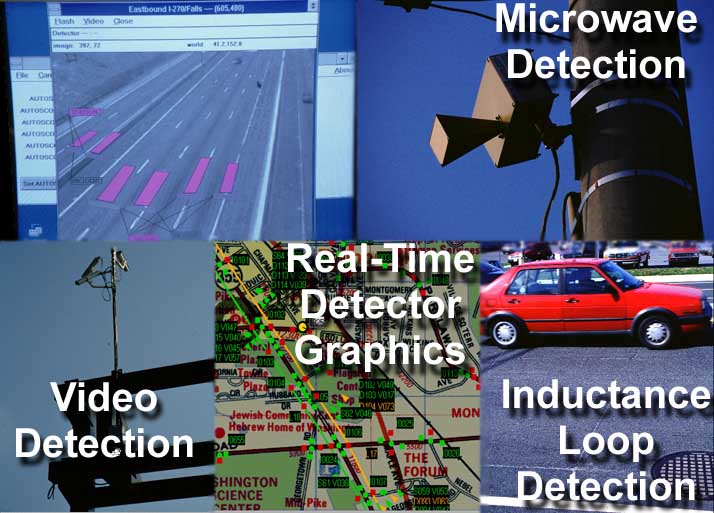 detection types