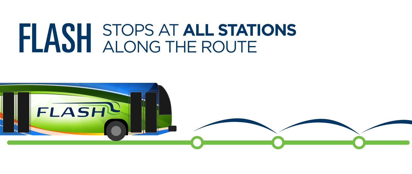 Flash stops at all stations along the route.