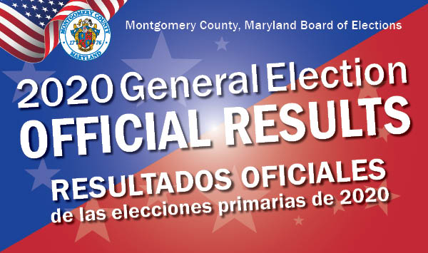 2020 Presidential General Election Official Results - Resultados  Oficiales de las elecciones generales de 2020 