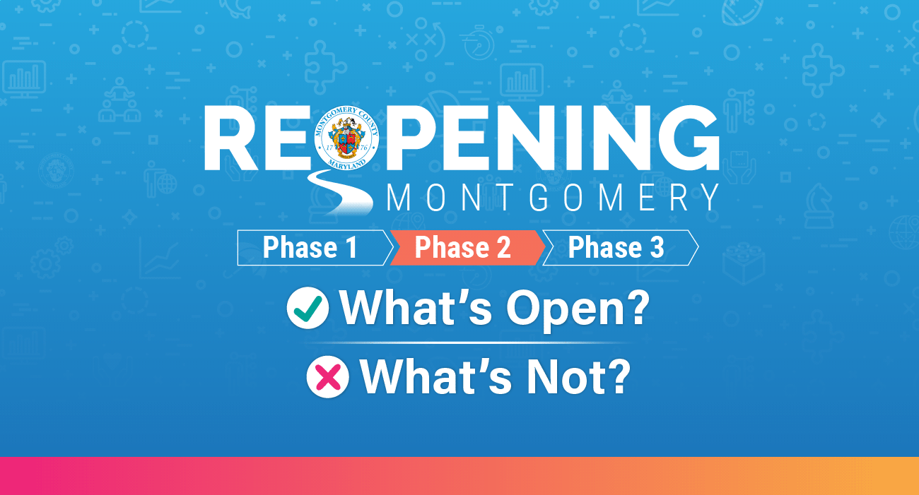 What's open? | What's Not? See below for the details