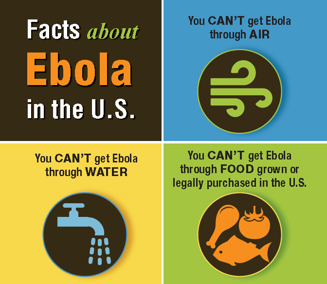 facts about ebola in the U.S.