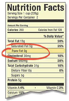 food label with the words trans fat circled