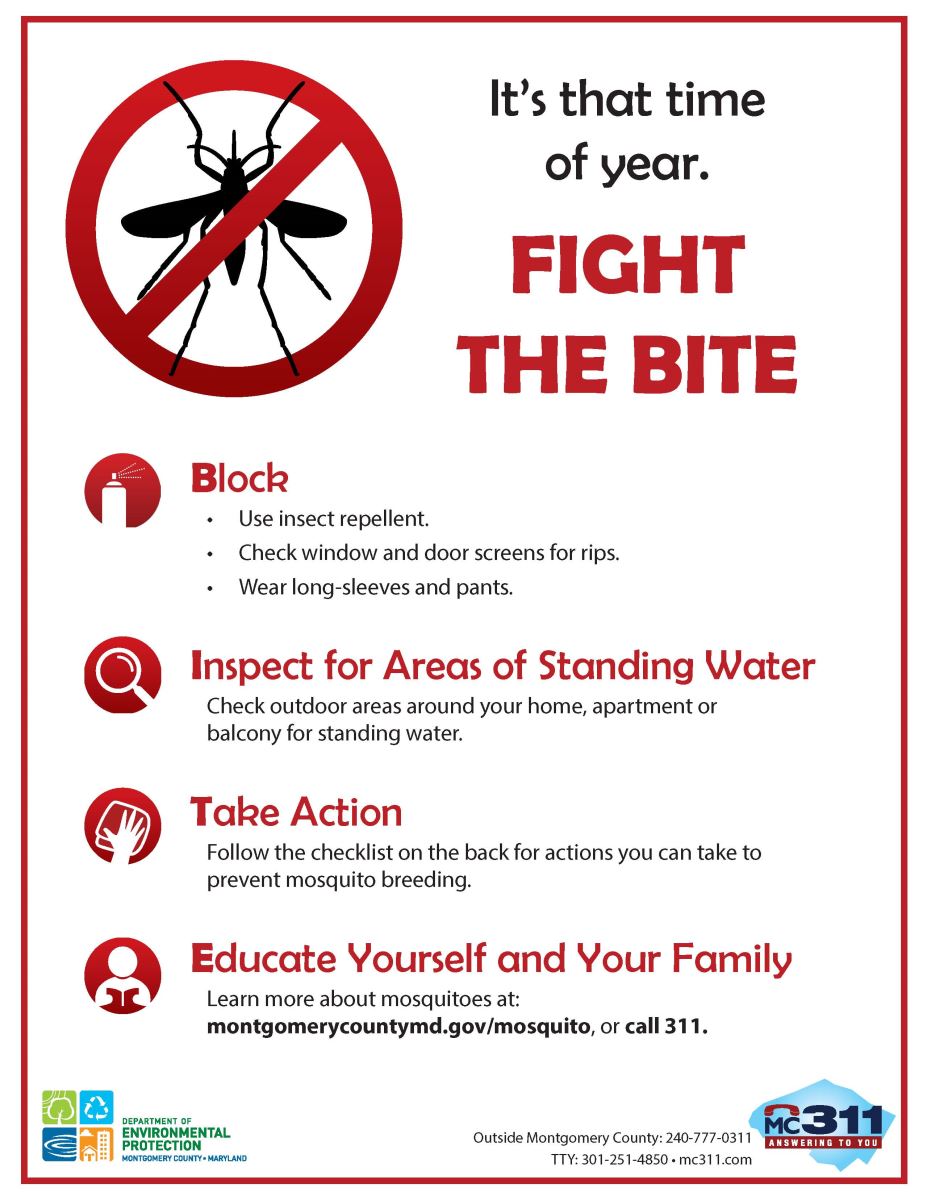 Front cover of the mosquito checklist