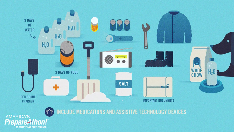 A graphic that shows an example of items to include in a winter emergency kit like water, batteries, flashlight, boots, winter coat, pet food, and radio