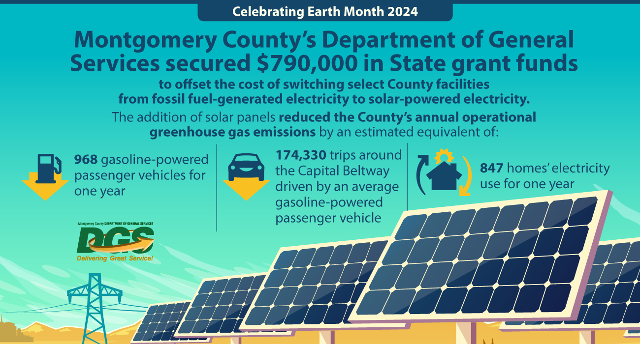 Montgomery County Maryland