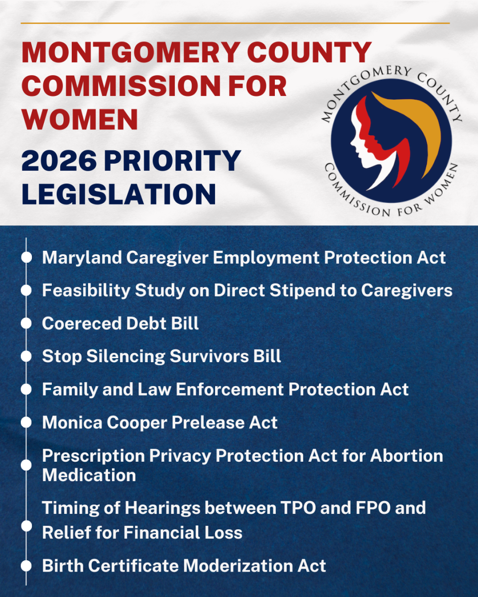 Montgomery County Commission for Women - 2026 priority legislation - Maryland Caregiver Employment Protection act - Feasibility Study on Direct Stipend to Caregivers - Coereced Debt Bill - Stop silencing Surviors bill - Family and Law enforcemtn Protection act - Monica Cooper Prelease Act - Prescription privacy protection act for abortio medication - Timing of hearings between TPO and FPO and Relief for Financial Loss - Birth certificate Moderization Act