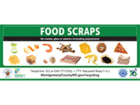 Food Scraps Decal for the Workplace