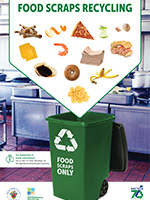 Image: Food Scraps Recycling at Your Work