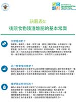Tip Sheet 1: Basics on Backyard Composting of Food Scraps - Chinese