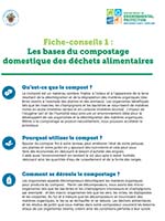 Tip Sheet 1: Basics on Backyard Composting of Food Scraps - French