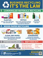 Image: Business Recycling: It's the Law - Flyer: English