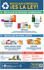 Business Recycling Poster: Español (Reciclaje Commercial: Es la Ley)