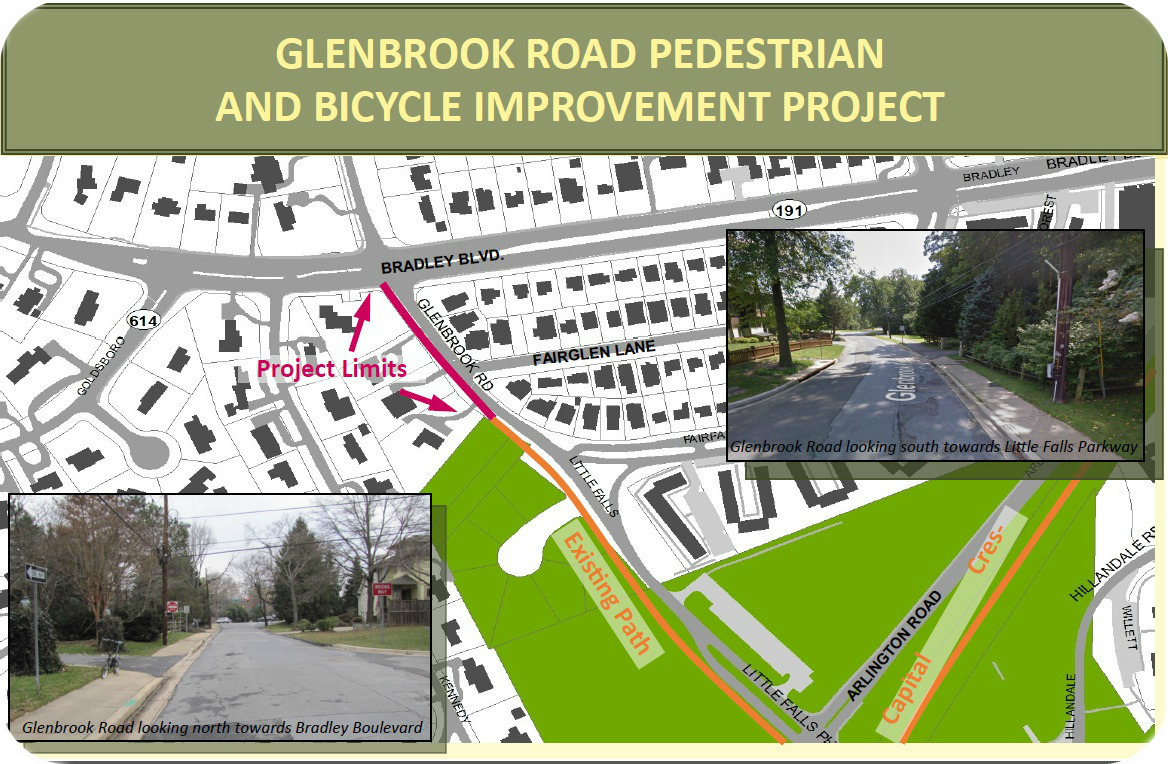 Glenbrook Road