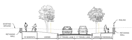 Alternative 2 typical section graphic