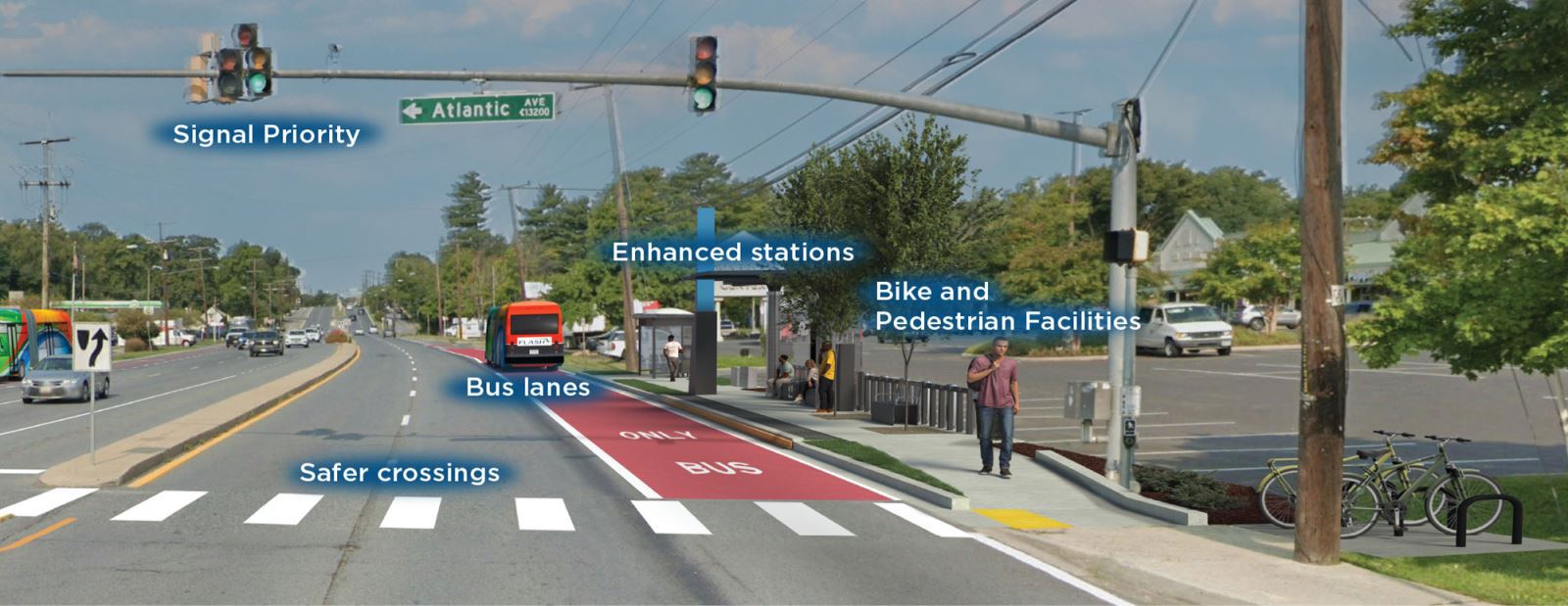 Veirs Mill Road Flash will feature enhanced stations, dedicated bus lanes, signal priority, and upgraded bike and pedestrian facilities including safer crossings.