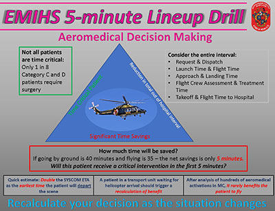 Thumbnail of Aeromedical Decision Making document