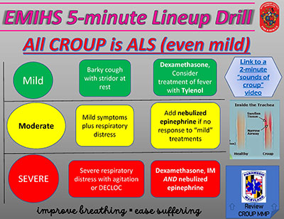 Thumbnail of Croup is ALS document