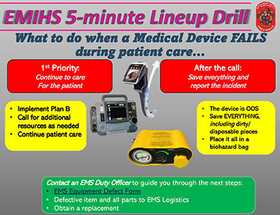 Thumbnail of Device Failures document