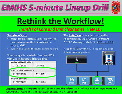 Thumbnail of Documenting eMEDS Times document
