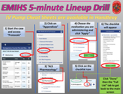 Thumbnail of Pump Cheat Sheets in Handtevy document