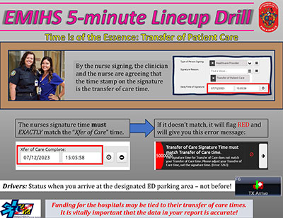 Thumbnail of Transfer of Care Times document
