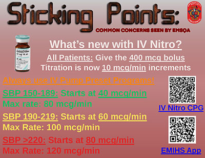 Thumbnail of Updated IV Nitro Dosing 2025 document