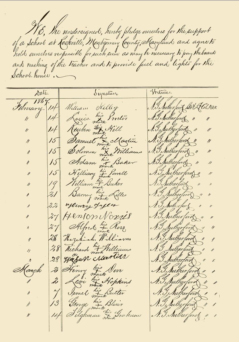 1867 school petition