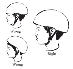 How to properly wear a bike helmet