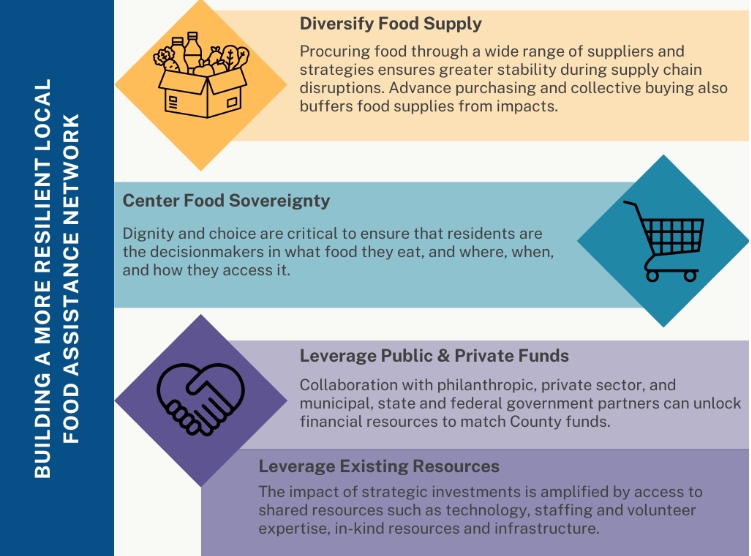 illustration showing phone with app notifications