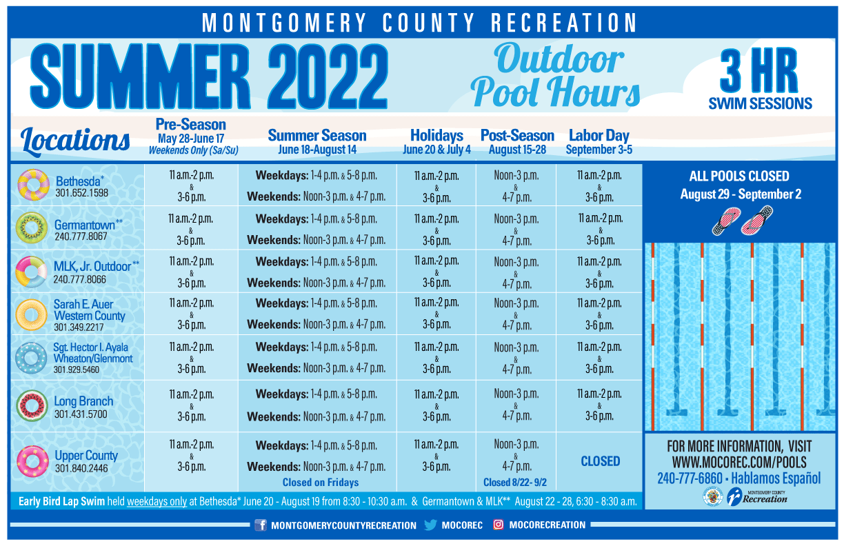 Summer 2022 Outdoor Pool Hours season