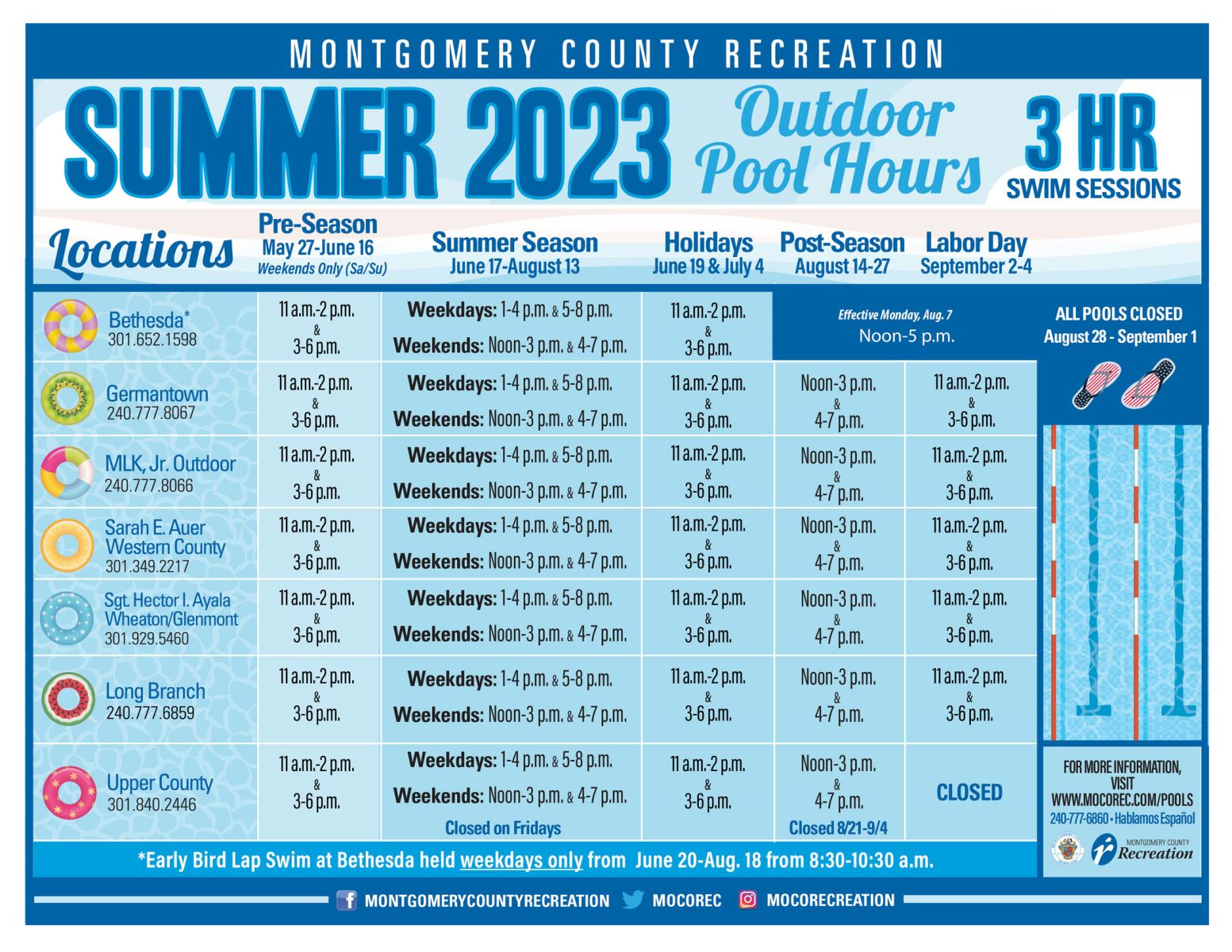 Outdoor Pool Schedule Summer 2023