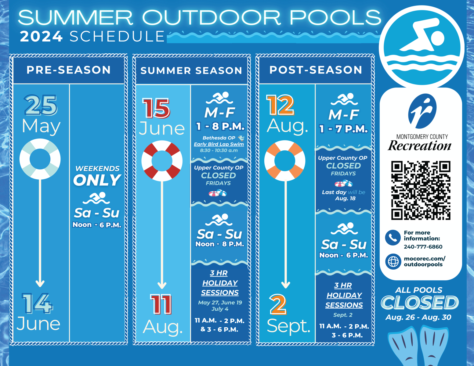 Summer 2024 Outdoor Pool Hours season